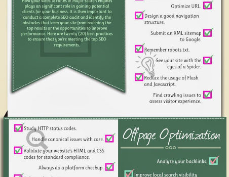 Kroky, které byste neměli vyřadit ze SEO auditu – Infografika